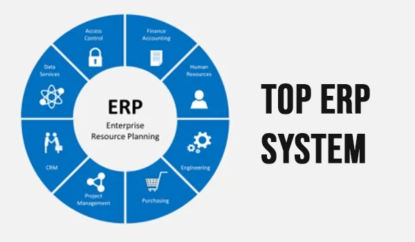 Top ERP Systems