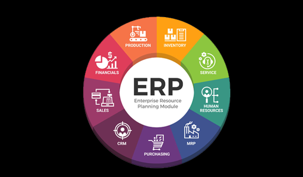 What is Manufacturing ERP Software