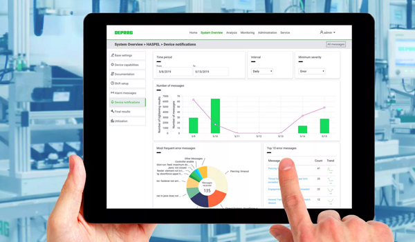 Why Manufacturers Need Manufacturing Software