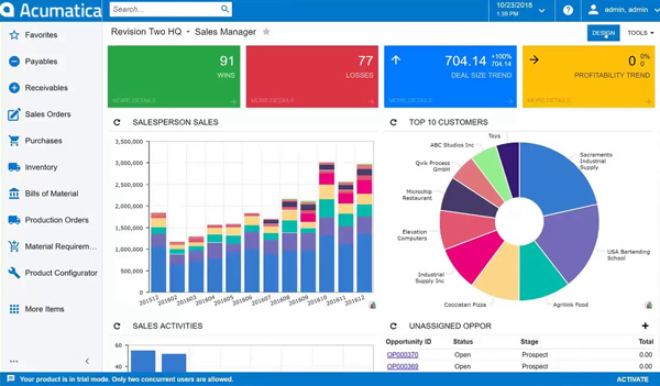 Why Your Business Needs Acumatica ERP